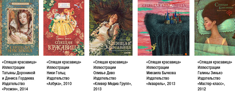 обложки пяти книг