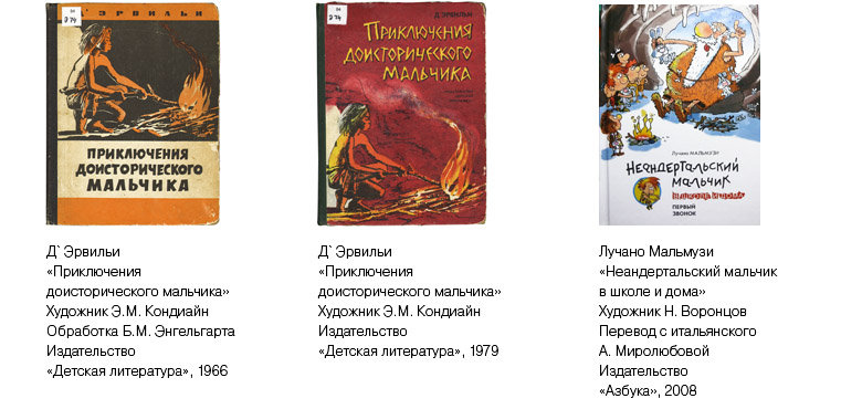 Обложки книг Обложки книг