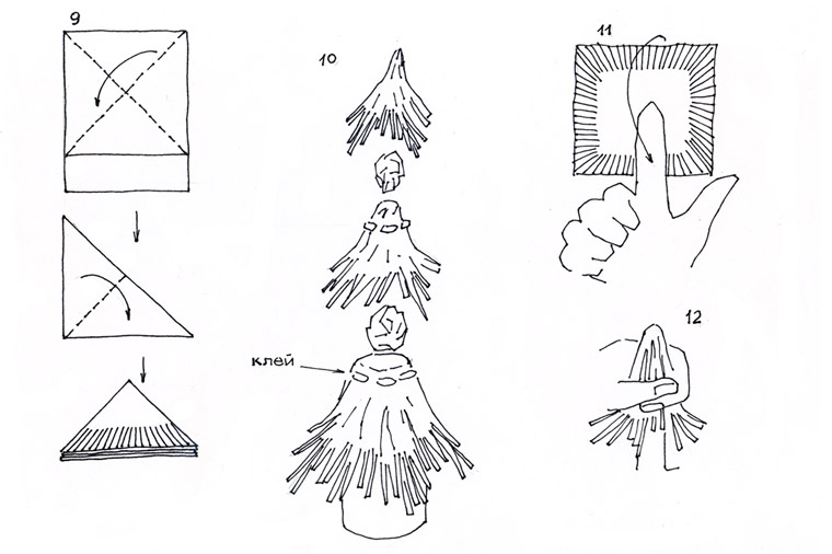 схема изготовления елочки из бумаги