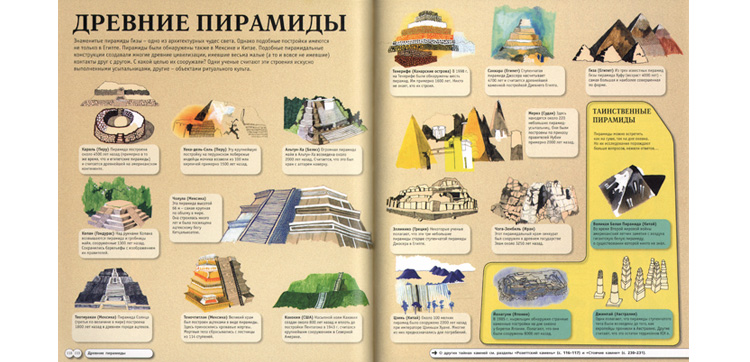 Иллюстрация из книги «Не открывай!»