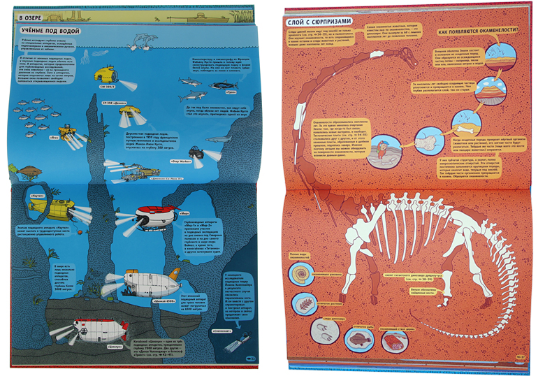 Pod zemloy-Pod vodoy_illustr