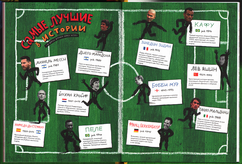 Eto phutbol_Illustr 1