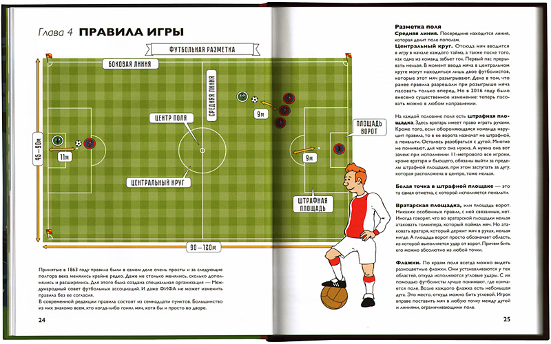 Myach v igre_illustr 1