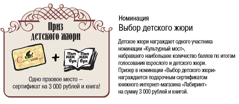 Номинация Выбор детского жюри